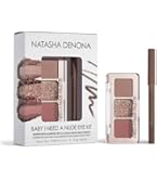 Amazon.com : GLAM EYESHADOW PALETTE : Beauty & Personal Care